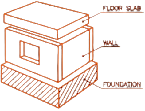 PEŁEN ZAKRES ROBÓT